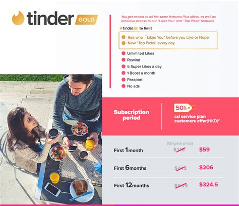 tinder dating pris|Tinder subscriptions